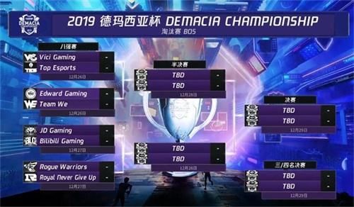 【赛后战报】专打精锐？EDG爆冷2：1终结TT三连胜