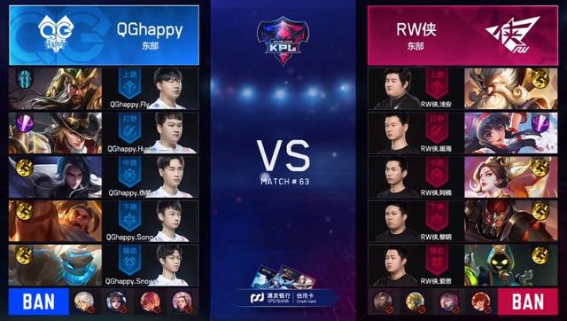 LPL冒泡赛是日首发：16：00 RNG vs EDG (BO5)，Junjia上了！