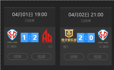 RMR的