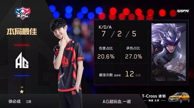 影响