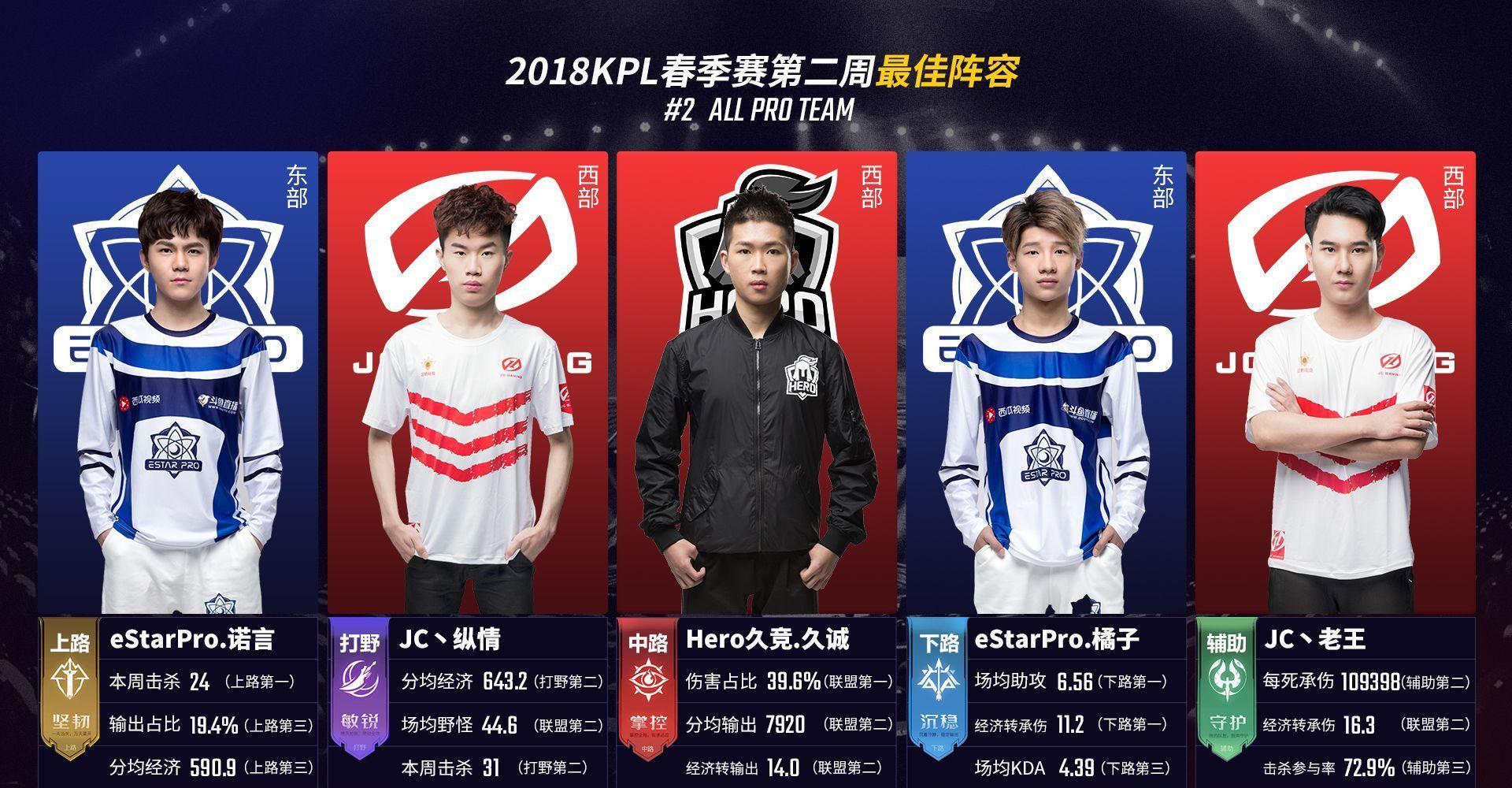 策的