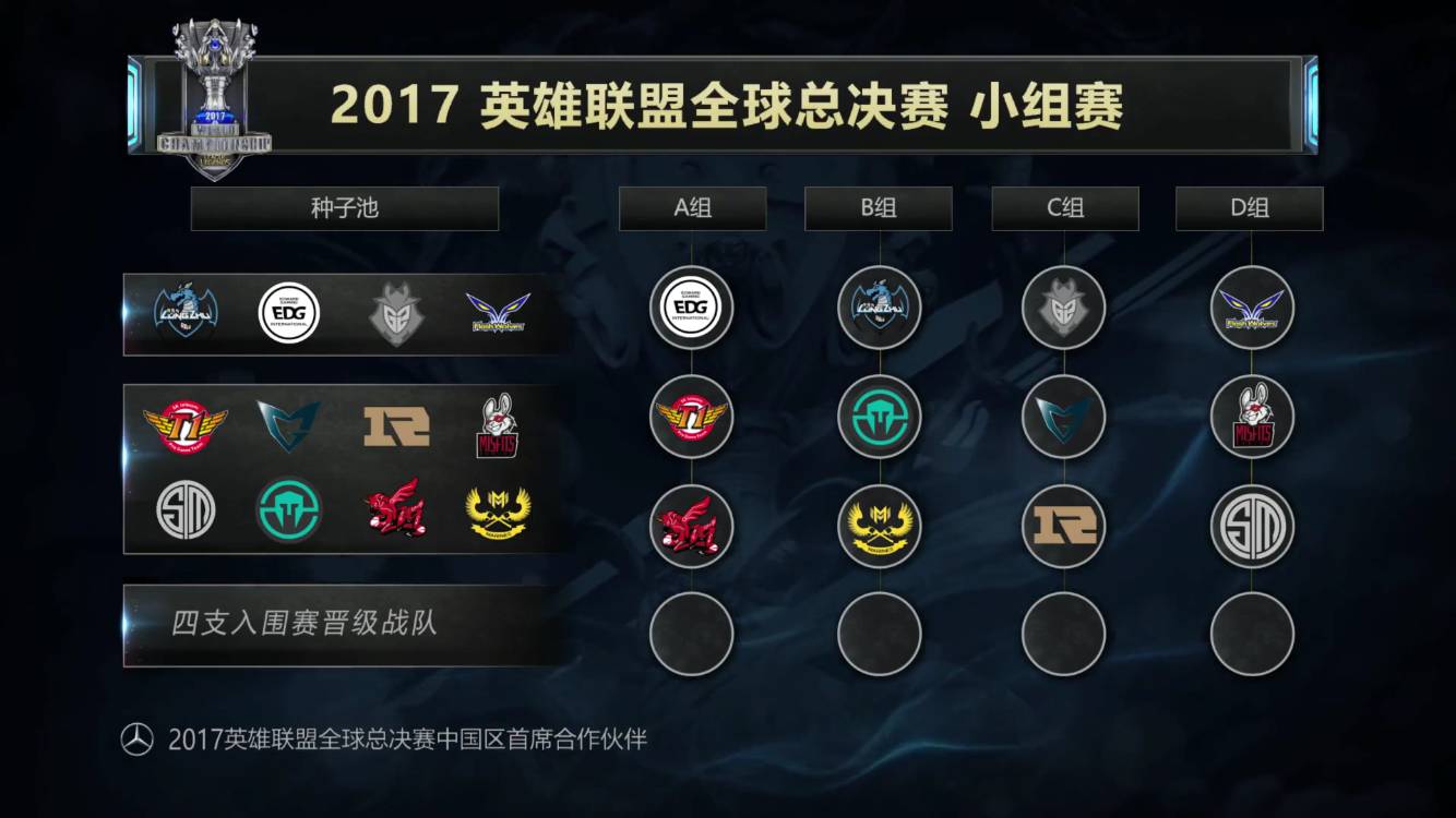 【前瞻】2025LPL春季赛SN vs BLG，BLG若不赢就得看别人脸色