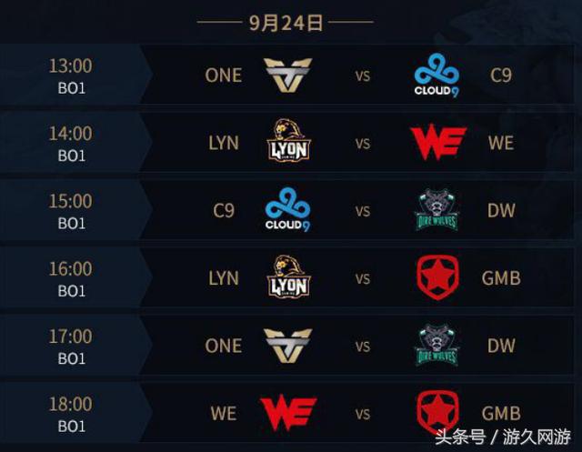 任何人的传奇获得MSI 2025资格